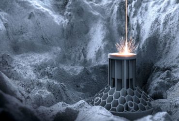 IMPACT OF ADDITIVE MANUFACTURING